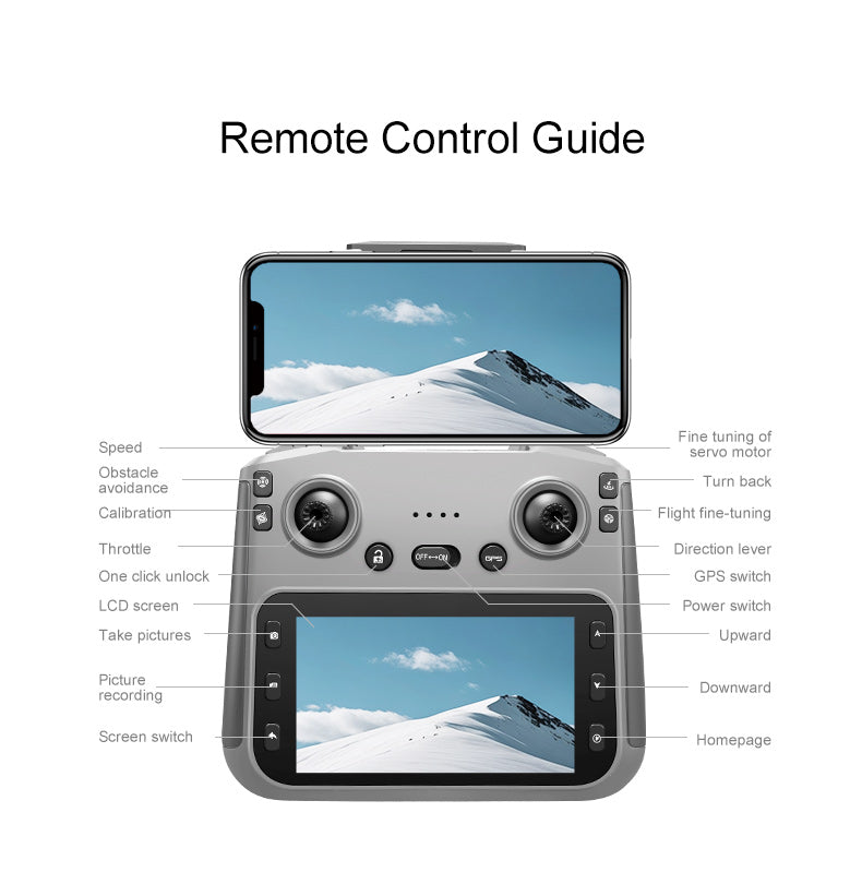 V06 screen controller button guide
