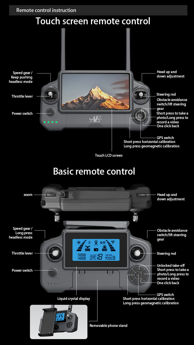 Supplied AE30 Ultra guide showing the controller screen and labelled controls